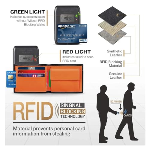 Leather RFID Blocking Slim Trifold Men Wallets with Coin Pocket and ID Window Minimalist Wallet for Men4