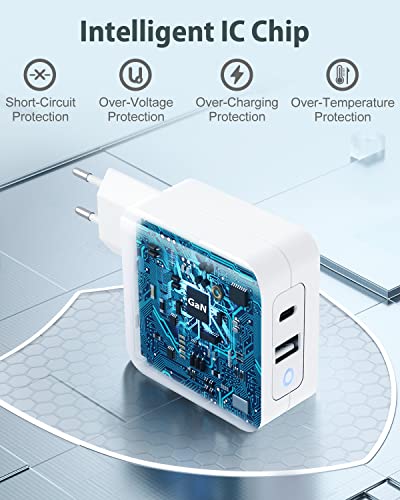 SUNYDEAL Caricatore USB C 65W Alimentatore