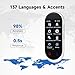Language Translator Device No WI-FI, Artificial Intelligence Voice Instant Two-Way Language Translation Support Offline, Recording and Photograph