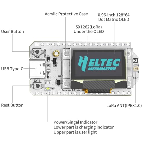 MakerFocus 2pcs ESP32 LoRa V3 Development Board with 915 MHz Antenna Integrated WiFi Bluetooth SX1262 CP2102 0.96-inch OLED Display Type C Interface for Meshtastic IoT Arduino Intelligent Scenes - Image 3