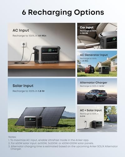 Image of Anker SOLIX C1000 Gen 2 Portable Power Station with 200W Bifacial Solar Panel, 2,000W (Peak 3,000W) Solar Generator, Full Charge in 49 Min, 1,024Wh LiFePO4 Battery