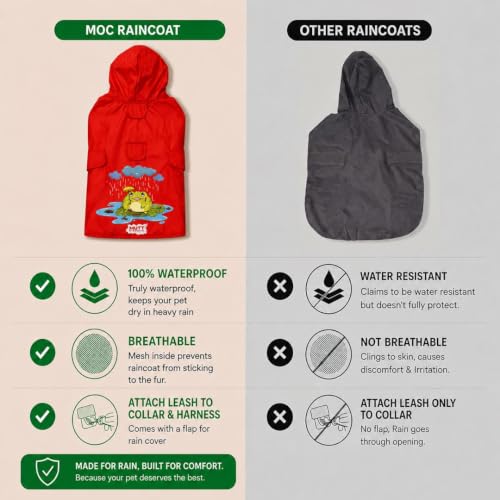 Image of Mutt of Course Waterproof Dog Raincoat with Hood & Mesh Lining | Collar & Harness Leash Opening | Frog Red (XL)