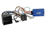 radio clarion citroen c3 instrukcja kompatibel mit: Citroen Dispatch 03/2016 - 2020; Citroen Jumpy 03/2016 - 2020; Citroen Spacetourer 03/2016 - 2020; Opel Zafira Life 02/2019 - 2020; Peugeot Expert 03/2016 - 2020; Peugeot Traveller 03/2016 - 2020; Toyota ProAce 03/2016 - 2020; Toyota ProAce Verso 03/2016 - 20; CAN-Bus; Anschluss 50 Pin; Fahrzeuge ohne PDC und mit OEM 1 DIN Radio; Keine Bordcomputerfunktion und Fahrzeugeinstellungen möglich