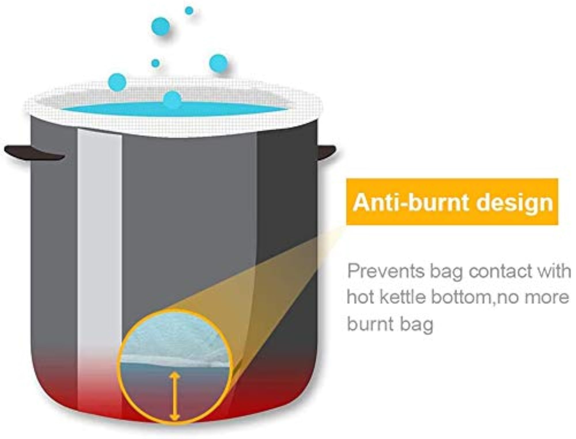 Brew Bag, 2 Pack Extra Large