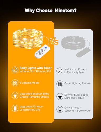 Image of Minetom 20 Pack Fairy Lights Battery Operated String Lights 8 Modes, 7ft 20LED Warm White Waterproof Silver Wire Twinkle Lights, Firefly Starry Moon Lights for Mason Jars DIY Christmas Wedding Party