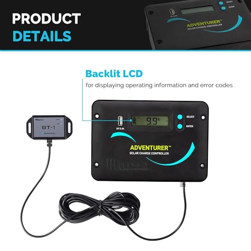 Solar Panel Kit for RV 400W