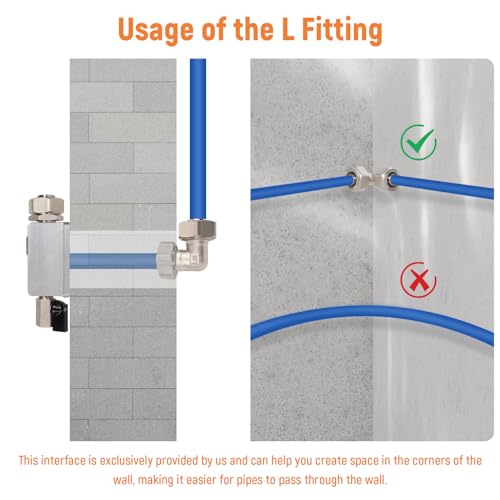 3/4"×100'&200'&300' Compressed Air Line Kit,HDPE-Aluminum-HDPE Piping,Includes 2×NPT Right Angle Fittings and 2×NPT Tee Fittings,Leak Proof&Easy to install Garage Air Line Kit,Shop Air Line Kit