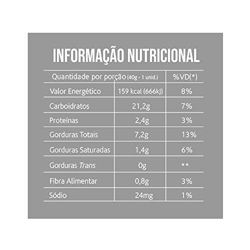 Brownie Chocolate Goodsoy - Sem glúten, sem lactose – 40g