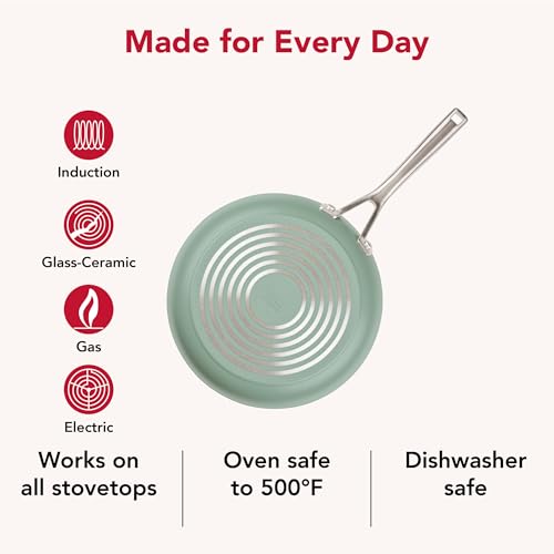 Image of KitchenAid Hard-Anodized Ceramic Non Stick Frying Pans, 10 inch Cardamom