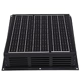 Yctze Solar Roof Ventilator Fan, IP67 Waterproof Design