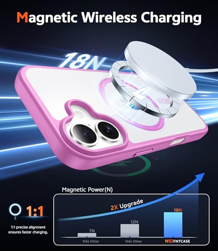 Image of FNTCASE for iPhone 16 Plus Case: Clear Magnetic Phone Cases with Screen Protector Compatible with Magsafe Slim Anti Yellowing Rugged Shockproof Protective Transparent Cell Phone Cover (B-Pink)
