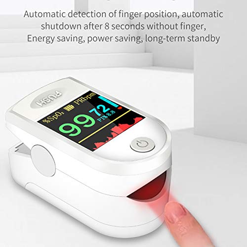 Fingertip_Pulse_Oximeter, Fingertip Blood Oxygen Saturation Monitor(Sp_O2) PR_PI Heart-Rate Monitor, Portable Digital Reading LED Screen Display - Thumbnail 2