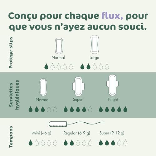 Naty Protège slips Large | Voile supérieur 100% en coton bio certifié| Sûrs pour la peau | Sans parfum 0% plastique conventionnel| Confortables & respirants | 28 protège slips - vue 9