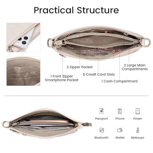 Image of SENDEFN PU Leather Crossbody Bag for Women Small Clutch Purses Crossbody Shoulder Handbag Wallet Purses RIFD Card Slots