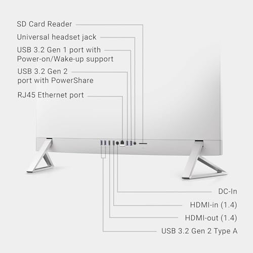 Image of Dell All-in-One Desktop Computer PC, Inspiron 27 inch FHD IPS Touchscreen PC, Intel 10-Core 7-150U, NVIDIA GeForce MX570A, 32GB RAM, 2TB SSD, Wi-Fi 6E, Windows 11 Pro & Free MS Office & External DVD Drive