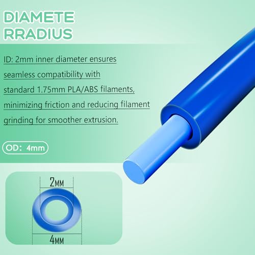 PTFE Schlauch 5m mit Cutter, 2mm ID x 4mm OD PTFE Tube Teflonschlauch 3D-Drucker Schlauch für 1,75mm Filament Bowden Ender, Bambu Lab A1/A1 mini/P1P/P1S/X1C(blau)