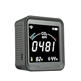 LSENLTY WiFi CO2 Detector, 5s Refresh High Accuracy Smart CO2 Monitor, App Control Indoor CO2 Meter with Alert, 1 Year Data Storage Air Quality Monitor for Home, Office(Only Supports 2.4G WiFi)