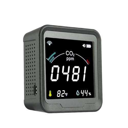 LSENLTY WiFi CO2 Detector, 5s Refresh High Accuracy Smart CO2 Monitor, App Control Indoor CO2 Meter with Alert, 1 Year Data Storage Air Quality Monitor for Home, Office(Only Supports 2.4G WiFi)
