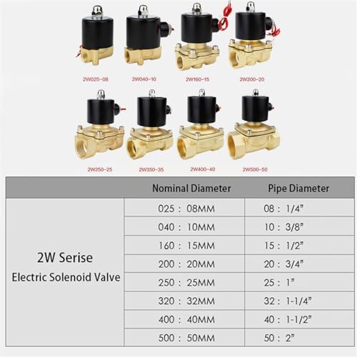 Électrovanne normalement fermée DN32 pour stopper les fuites d'eau - 7