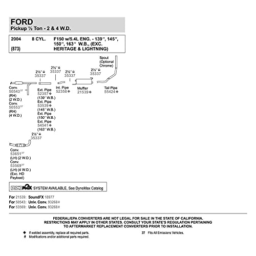 Walker 55424 Exhaust Tail Pipe 2.5