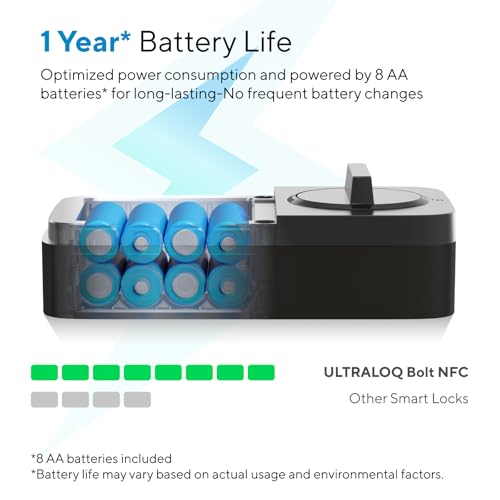 ULTRALOQ Bolt NFC Smart Deadbolt Lock for Front Door, Tap to Unlock with Apple Home Key and Android NFC Built-in Wi-Fi, App Control, Auto-Lock, Works with HomeKit, Alexa, Dual Battery, BHMA Certified thumbnail 5