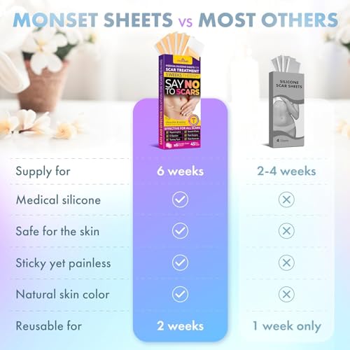 Silicone Scar Sheets – Medical Grade Scar Tape for Surgical Scars, C-Section, Keloids, Burns & Acne – Reusable and Soft Silicone Strips for Stretch Marks & Tummy Tuck (6 Sheets)