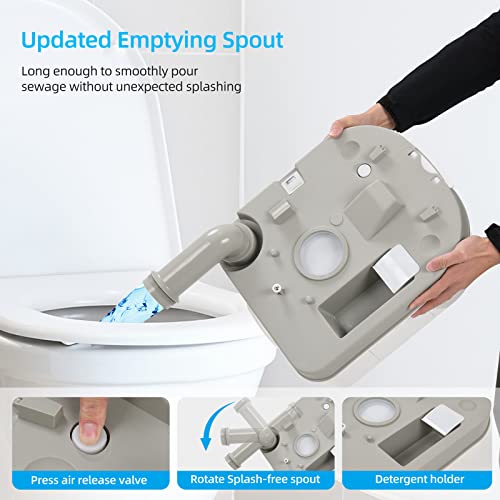 YITAHOME Portable Toilet 6.34 Gallon Camping Porta Potty with Paper and Detergent Collection, Leak-Proof Outdoor RV Porta Potty with Level Indicator, Rotating Spout, for Boating, Hiking, Trips, White