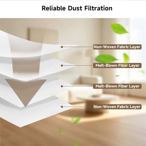 Image of WAIKAS Dust Bags for Miele Robot Vacuum Cleaner (Guard S1 /L1 & M1), 16-Pack