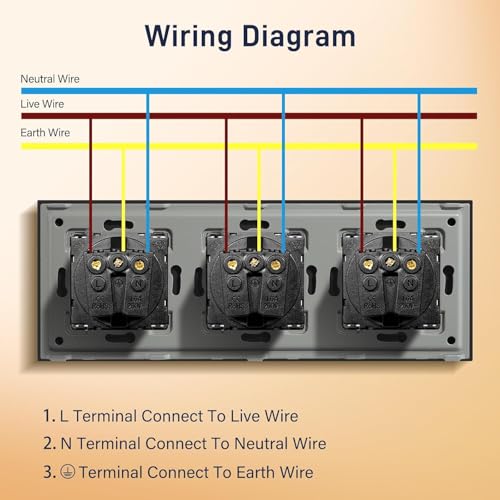 BSEED Schuko Steckdose Unterputz, 3 Fach Mehrfachsteckdose 16Amp mit PC Rahmen, Dreifach Steckdose mit Krallen, Wandsteckdose Schwarz (3 Pack)