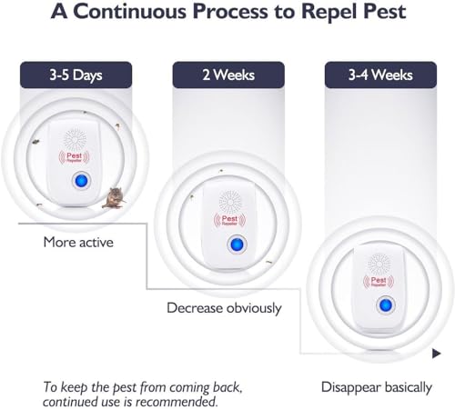 Repelente ultrasónico de mosquitos pack de 6 contra insectos y roedores en casa 6