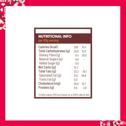 Image of Artinci Sugar-Free Moong Dal Halwa (200 g x 2 Packs) | Low Carb, Keto & Diabetic Friendly | High Protein Indian Sweet | Made with Pure Desi Ghee | No Added Sugar