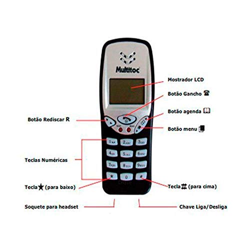 Telefone Badisco Digital Preto Mu256t Multitoc