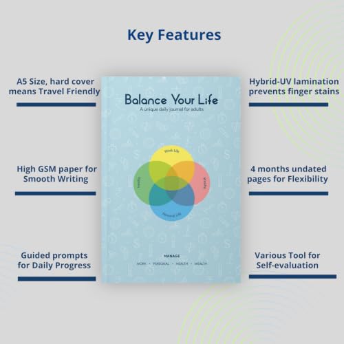 Image of Balance Your Life - Daily Undated Planner and Journal | Wellness Habit Tracker | Boost Work Productivity | Gratitude & Mental Wellbeing | Budget Management | 4-Month Program | 5-Star Product (Aqua Blue)