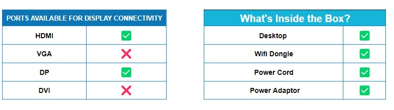 (Refurbished) HP Mini Chromebox i7 14-inch (35.56 cm) Desktop ( Core i7 4600U 16 GB 512 GB Windows 10 Pro Intel HD Graphics 4400), Grey and Silver - Image 4