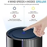 EPILUM B088MDBZXL lato 2