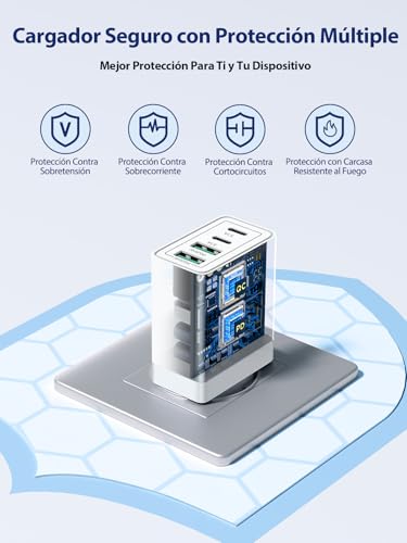Miniatura 4 de Aioneus Cargador Usb C, 40w 4-Puertos Usbc Enchufe Cargador Iphone Carga Rapida, Múltiple Cargadors Qc Pd Rápido Pared Adaptador Tipo C Para Iphone 17 16 15 14 13 12 11 Pro Max Xr Xs 8 7,Ipad,Samsung