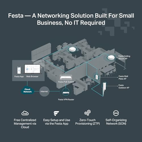 TP-Link-Festa-FR365-AX3000-WiFi-6-VPN-Router-Up-to-5-Gigabit-WAN-1-USB-30-WAN-1-SFP-Self-Organizing-Network-Free-Cloud-Load-Balance-Mesh-Seamless-Roaming-Does-not-Work-with-Omada