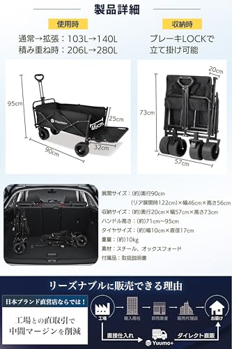 Yuumo+ キャリーワゴン 【大容量280L|耐荷重250kg】 アウトドアワゴン こども乗せれる キャンプ 大容量 長物対応 後部展開 極太17cmタイヤ ワンタッチ折りたたみ式 スリム収納 600D生地 ボトルポケット付き の商品画像 6