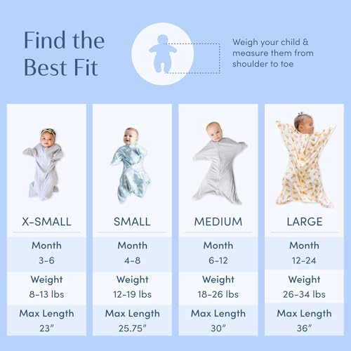 SleepingBaby Zipadee-Zip Transition Swaddle - Cozy Baby Swaddle Blanket with Zipper Convenience - Roomy Wearable Blanket for Easy Diaper Changes - Classic Navy, Medium (6-12 Month)