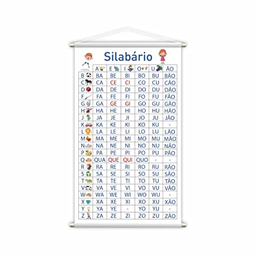 Banner Silabário Simples Escolar Pedagógico 120x60cm
