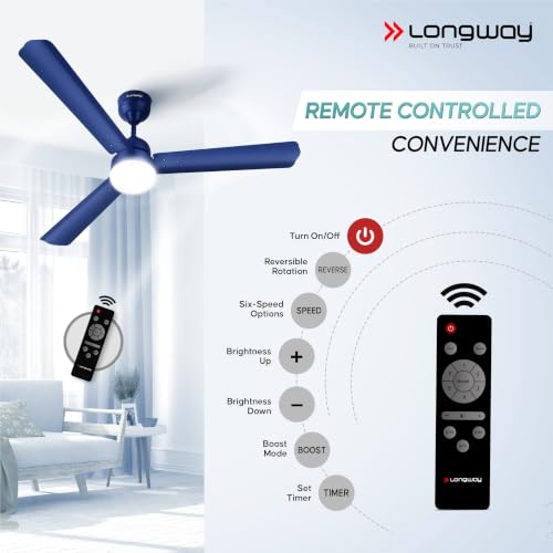 LONGWAY Store LONGWAY Luminair 1200 mm BLDC Ceiling Fan with Remote, - Image 5