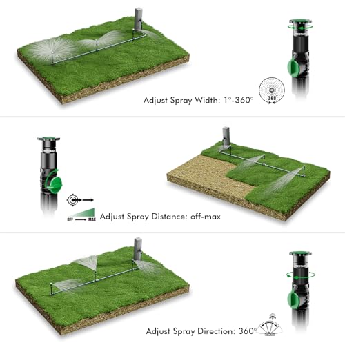 RESTMO-Above-Ground-Sprinkler-System-Flexible-DIY-Irrigation-Kit-Multi-Adjustable-Lawn-Sprinkler-Hose-Set-for-Garden-Plant-Flower-Bed-and-Large-Yard-Area-Watering