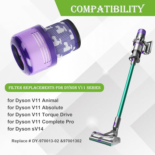 Filter für Dyson V11, 3 Stück Filter für Dyson V15 V11 Absolute, Vakuumfilter Ersatz für Dyson V11 V15 SV14 SV17 SV22 Vergleichen Sie mit Teilenummern DY-970013-02 und 97001302