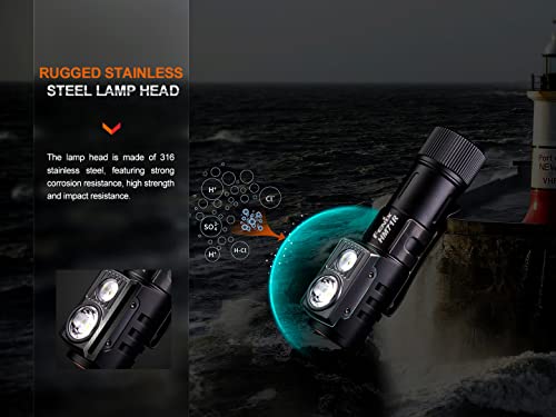 fenix HM71R, Rechargeable and Removeable Headlamp/Tasklight | 2700 Lumens | 230m | 48 Hrs Max | Magnetic Base | IP68, Black - Image 10
