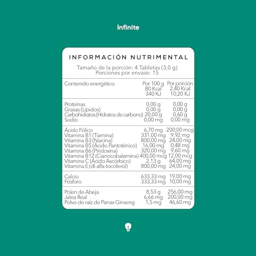 Productos Para La Memoria, pastillas para la memoria naturales Marca BY THE LAND (2)