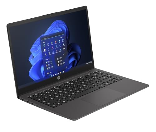 Product Variant View