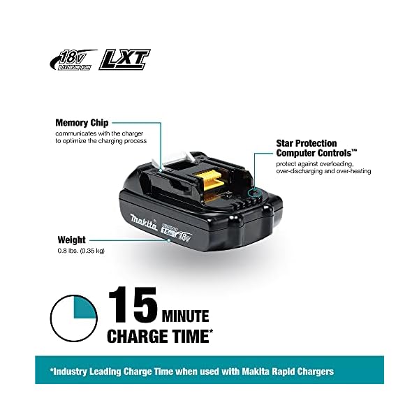 Makita Akku BL1815N, (18 V/1, 5 Ah Li-Ion), 196235-0, Small – Bild 3
