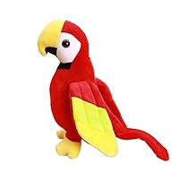 カラフルオウムのぬいぐるみ 約20cm カラフルオウムのぬいぐるみ 約20cm Amazon.co.jp: オウムの