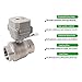 BOKYWOX Valve NPT 2'' 2-Way Motorized Ball Valve AC24V/DC12-24V Electrical Ball Valve CR2-02 Stainless Steel 304 with Indicator and Manual Override