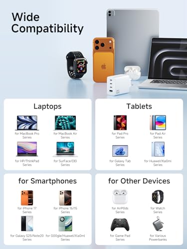 Ładowarka USB C 100 W, 4-portowa, szybka ładowarka do laptopa, kabel 100 W, typ C 2 m, GaN multi-drożny zasilacz do MacBook Air/Pro, do Pad/PIxelbook/ThInkPad, do Galaxy S25/S24, do iPhone 17/16/15